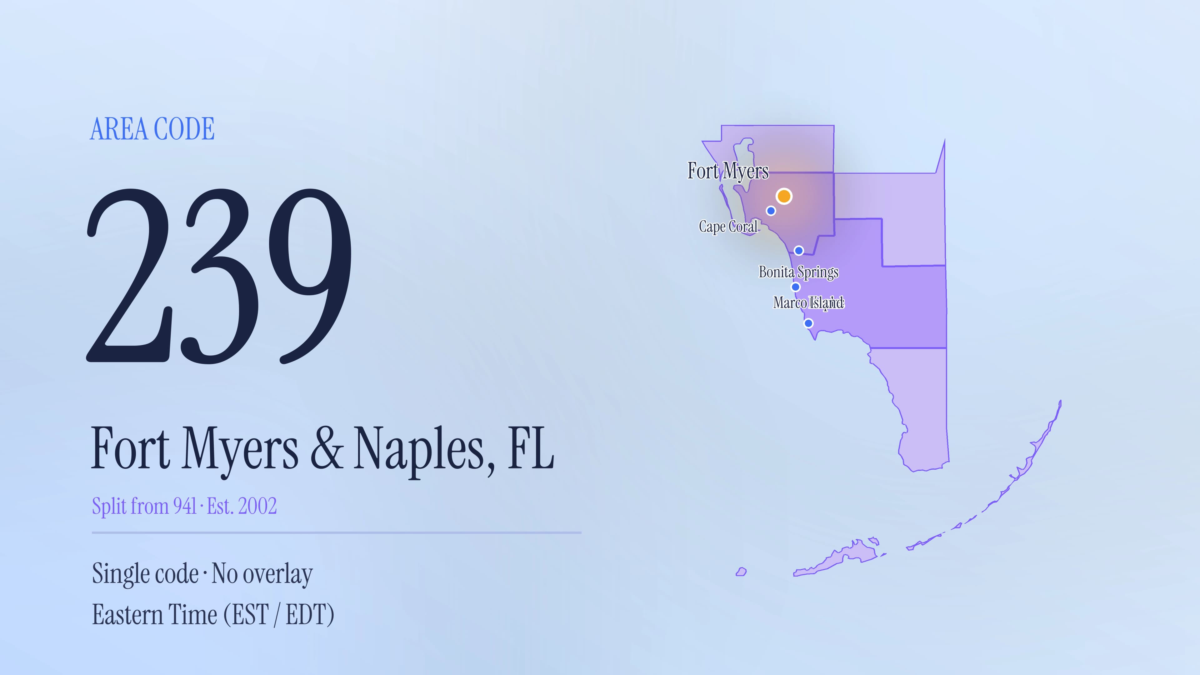 239 Area Code: A Complete Guide to Fort Myers and Naples, Florida