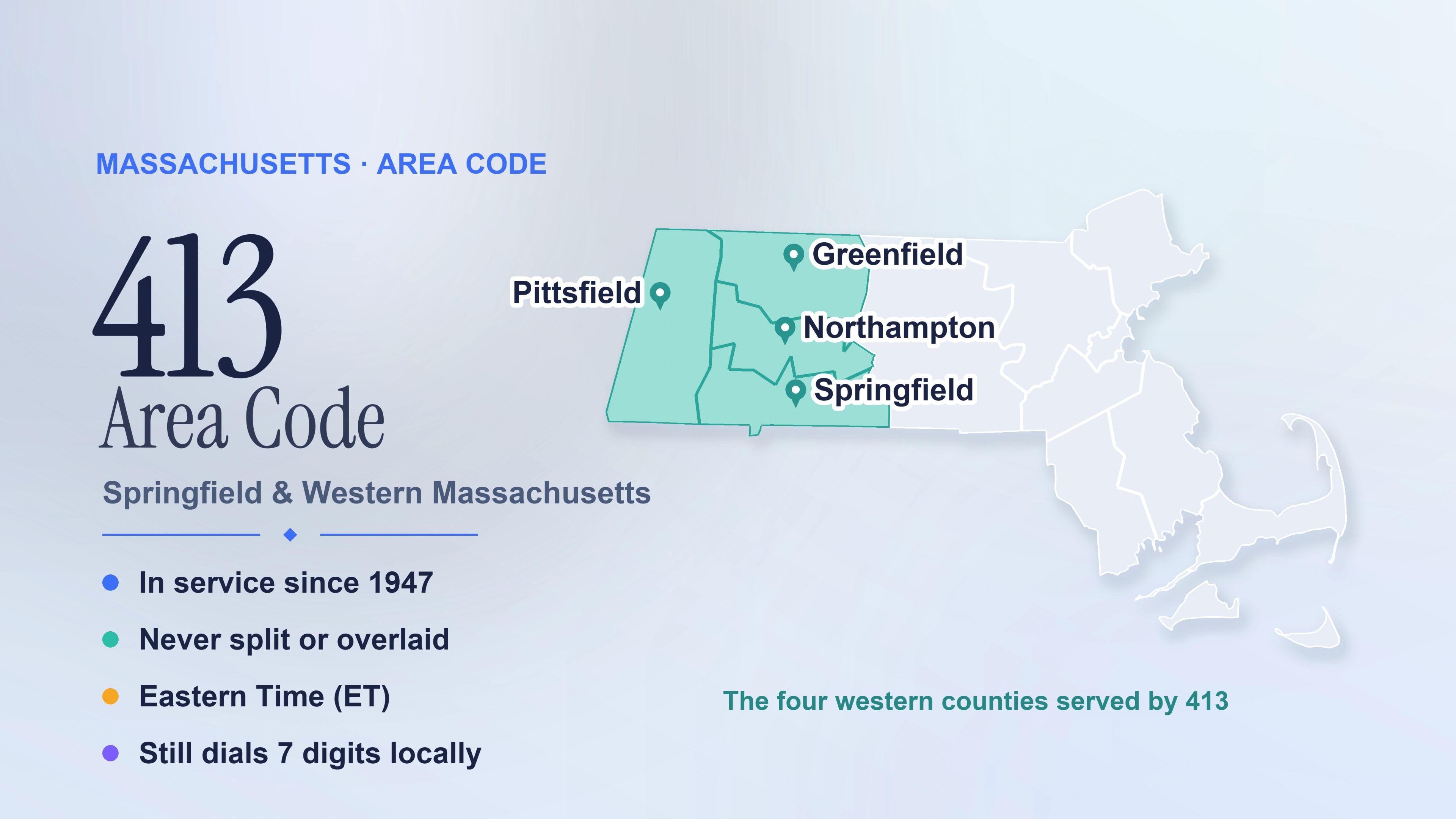 413 Area Code: A Complete Guide to Springfield and Western Massachusetts