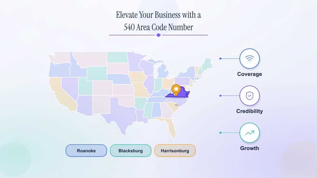 Elevate Your Business with a 540 Area Code Number