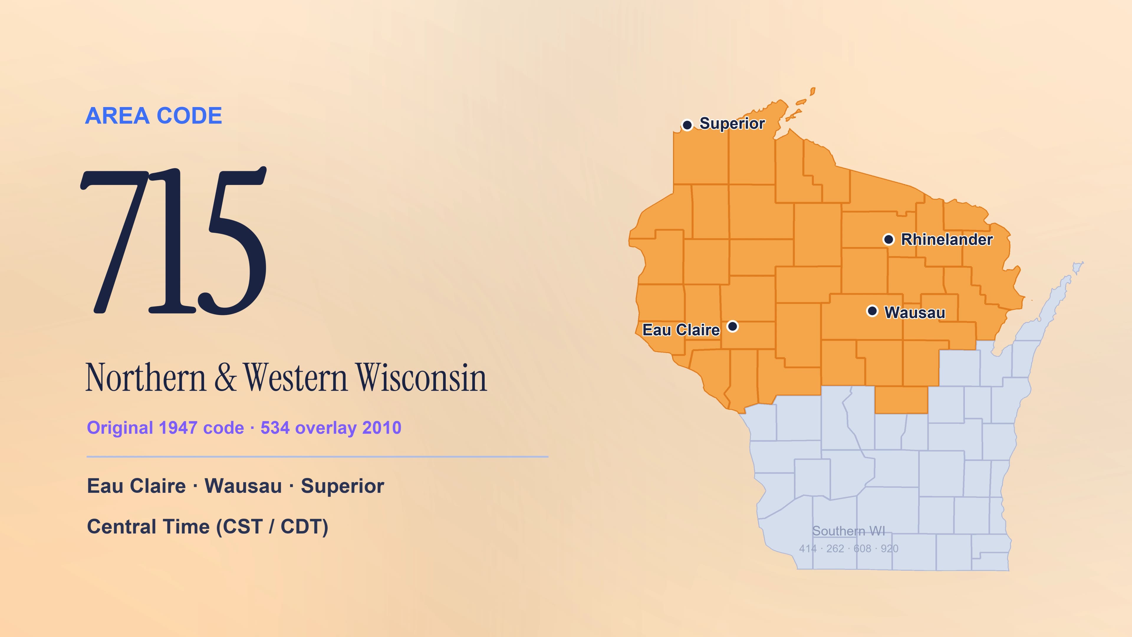 715 Area Code: Coverage, History, and How to Get a Northern Wisconsin Number
