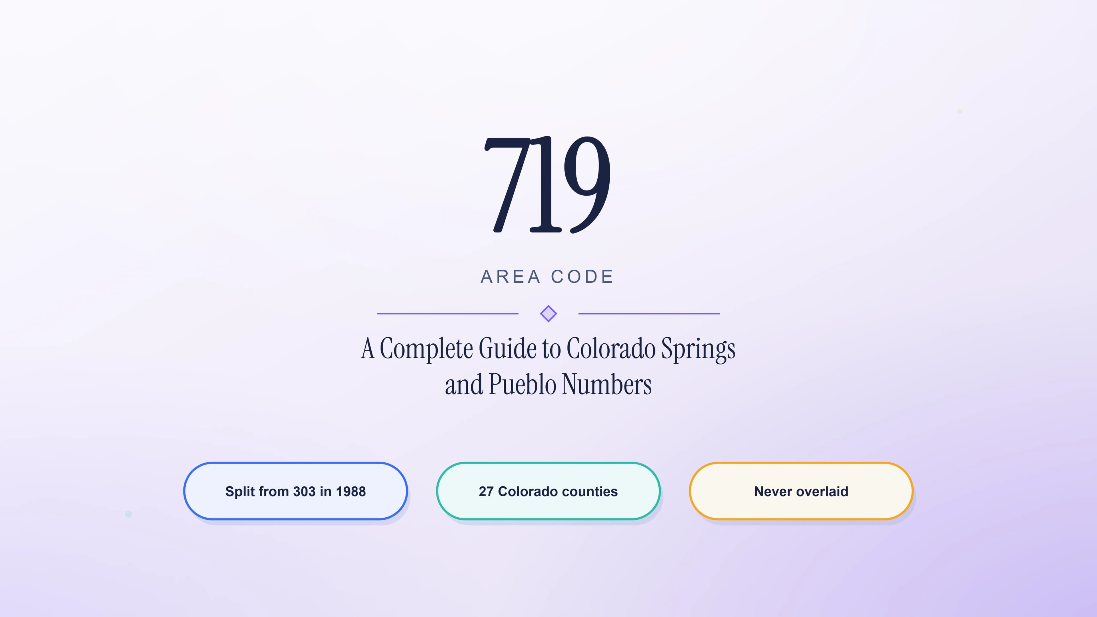 719 Area Code: A Complete Guide to Colorado Springs and Pueblo Numbers