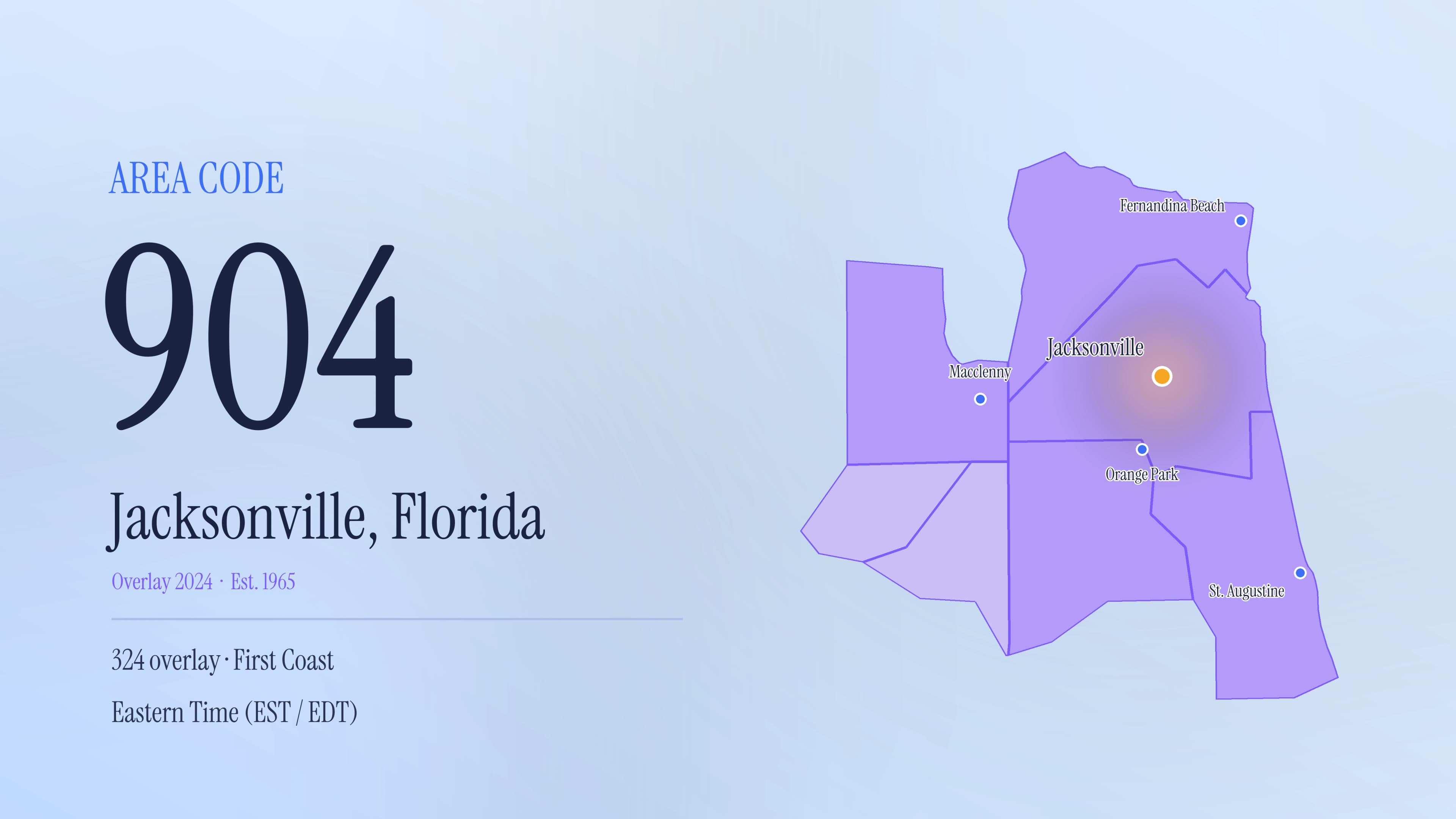 904 Area Code: A Complete Guide to Jacksonville, Florida