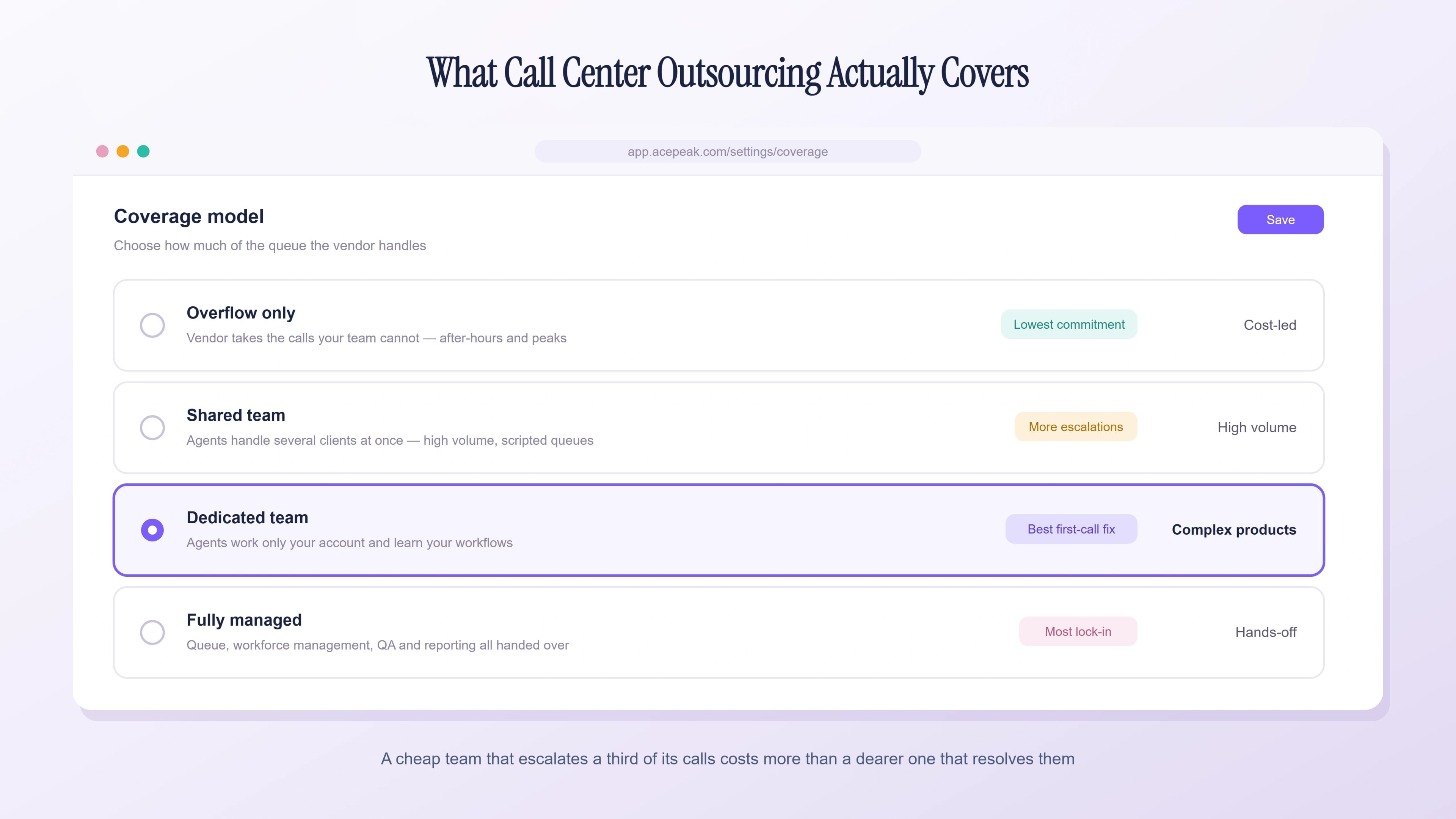Coverage model settings showing overflow, shared, dedicated and fully managed call center outsourcing options